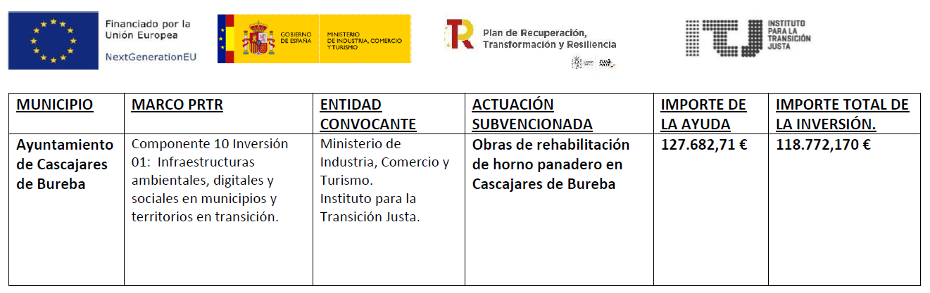PRTR Cascajares de Bureba